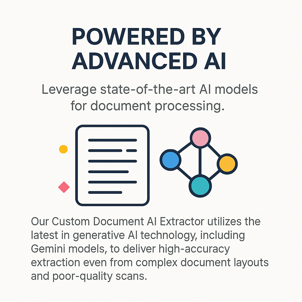 Model AI przetwarzający dokumenty z wizualizacją
